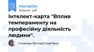 Інтелект-карта "Вплив темпераменту на професійну діяльність людини".