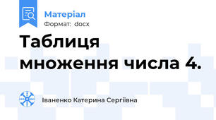 Таблиця множення числа 4.