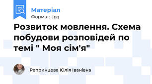 Розвиток мовлення. Схема побудови розповідей по темі " Моя сім'я"