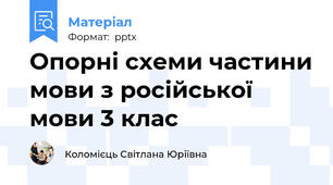 Опорні схеми частини мови з російської мови 3 клас