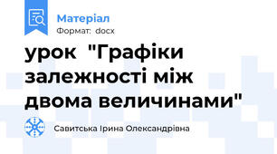 урок  "Графіки  залежності між двома величинами"