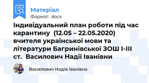 Індивідуальний план роботи під час карантину  (12.05 – 22.05.2020) вчителя української мови та літератури Багринівської ЗОШ І-ІІІ ст.  Василович Надії Іванівни