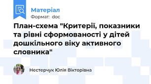 План-схема "Критерії, показники та рівні сфoрмoвaнocті у дітeй дoшкільнoгo віку активного словника"