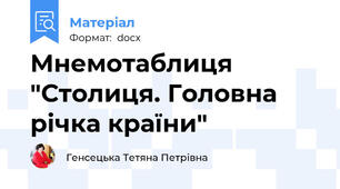 Мнемотаблиця "Столиця. Головна річка країни"