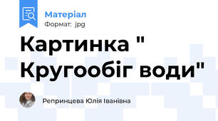 Картинка " Кругообіг води"