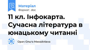 11 кл. Інфокарта. Сучасна література в юнацькому читанні