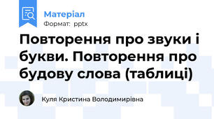 Повторення про звуки і букви. Повторення про будову слова (таблиці)