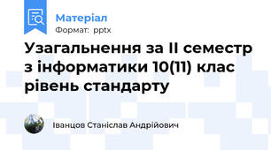 Узагальнення за ІІ семестр з інформатики 10(11) клас рівень стандарту