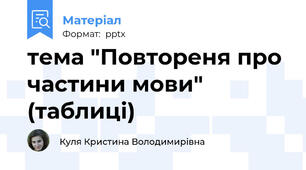 тема "Повтореня про частини мови" (таблиці)