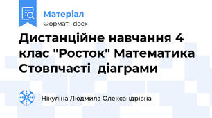 Дистанційне навчання 4 клас "Росток" Математика Стовпчасті  діаграми