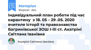 Індивідуальний план роботи під час карантину  з 18. 05 – 29 .05. 2020 вчителя історії та правознавства Багринівської ЗОШ І-ІІІ ст. Акатріні Світлана Іванівна