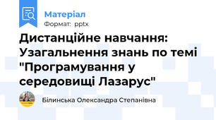 Дистанційне навчання: Узагальнення знань по темі "Програмування у середовищі Лазарус"
