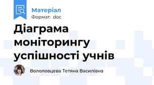 Діаграма моніторингу успішності учнів