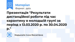 Презентація "Результати дистанційної роботи під час карантину в молодшій групі за період з 13.03.2020 р. по 30.04.2020 р."