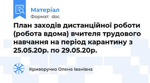 План заходів дистанційної роботи (робота вдома) вчителя трудового навчання на період карантину з 25.05.20р. по 29.05.20р.