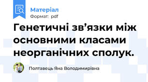 Генетичні зв’язки між основними класами неорганічних сполук.