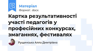 Картка результативності участі педагогів у професійних конкурсах, змаганнях, фестивалях