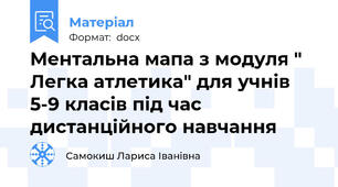 Ментальна мапа з модуля " Легка атлетика" для учнів 5-9 класів під час дистанційного навчання