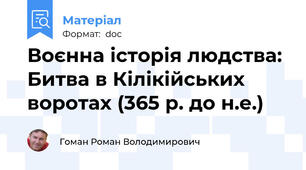 Воєнна історія людства: Битва в Кілікійських воротах (365 р. до н.е.)