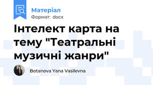 Інтелект карта на тему "Театральні музичні жанри"