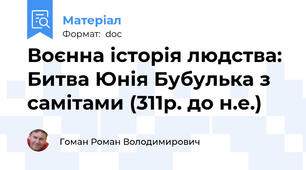 Воєнна історія людства: Битва Юнія Бубулька з самітами (311р. до н.е.)