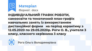ІНДИВІДУАЛЬНИЙ ГРАФІК РОБОТИ,  самоосвіти та тематичний план-графік навчальних занять із використанням дистанційної форми   на період карантину з 12.05.2020 по 29.05.2020р. Роги О. В., учителя 3 класу, класного керівника 3 класу