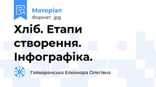 Хліб. Етапи створення. Інфографіка.
