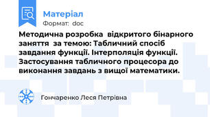 Методична розробка  відкритого бінарного заняття  за темою: Табличний спосіб завдання функції. Інтерполяція функції.  Застосування табличного процесора до виконання завдань з вищої математики.
