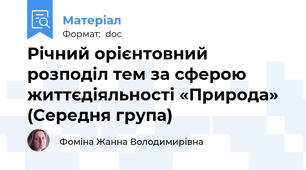Річний орієнтовний розподіл тем за сферою життєдіяльності «Природа» (Середня група)