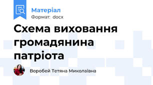 Схема виховання громадянина патріота