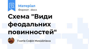 Схема "Види феодальних повинностей"