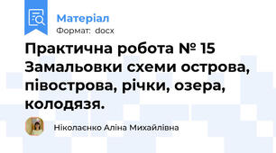 Практична робота № 15 Замальовки схеми острова, півострова, річки, озера, колодязя.