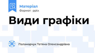 Види графіки