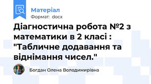 Діагностична робота №2 з математики в 2 класі : "Табличне додавання та віднімання чисел."