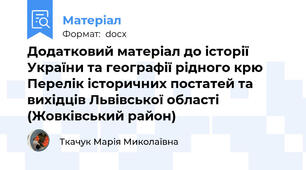 Додатковий матеріал до історії України та географії рідного крю Перелік історичних постатей та вихідців Львівської області (Жовківський район)