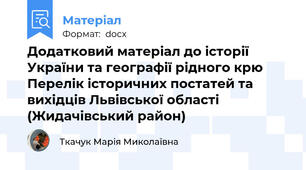 Додатковий матеріал до історії України та географії рідного крю Перелік історичних постатей та вихідців Львівської області (Жидачівський район)