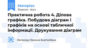Практична робота 4. Ділова графіка. Побудова діаграм і графіків на основі табличної інформації. Друкування діаграм