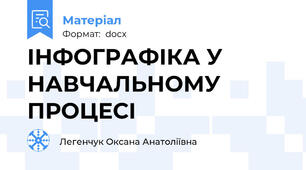 ІНФОГРАФІКА У НАВЧАЛЬНОМУ ПРОЦЕСІ
