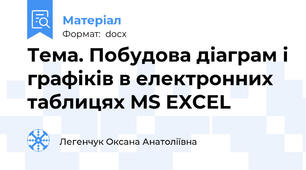 Тема. Побудова діаграм і графіків в електронних таблицях MS EXCEL