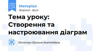 Тема уроку: Створення та настроювання діаграм