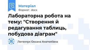 Лабораторна робота на тему: "Створення й редагування таблиць, побудова діаграм"