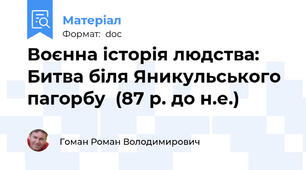 Воєнна історія людства: Битва біля Яникульського пагорбу  (87 р. до н.е.)