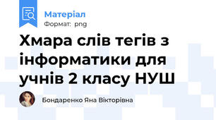 Хмара слів тегів з інформатики для учнів 2 класу НУШ