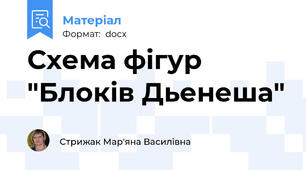 Схема фігур "Блоків Дьенеша"
