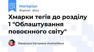 Хмарки тегів до розділу 1 "Облаштування повоєнного світу"