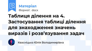 Таблиця ділення на 4. Застосування таблиці ділення для знаходження значень виразів і розв’язування задач