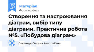 Створення та настроювання діаграм, вибір типу діаграми. Практична робота №5. «Побудова діаграм»