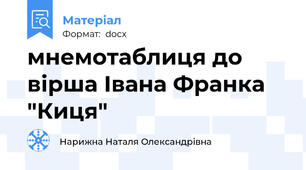 мнемотаблиця до вірша Івана Франка "Киця"