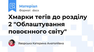Хмарки тегів до розділу 2 "Облаштування повоєнного світу"