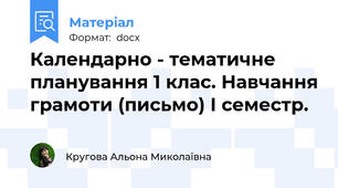 Календарно - тематичне планування 1 клас. Навчання грамоти (письмо) І семестр.